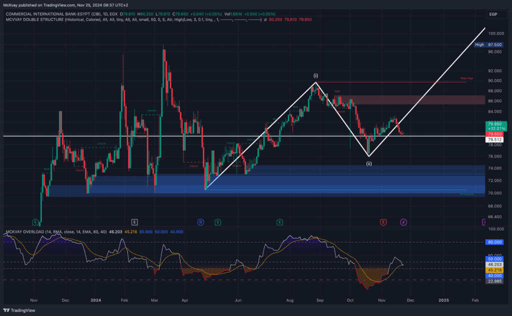 COMI 2024 11 25 08 37 00 5cfad January 13, 2026