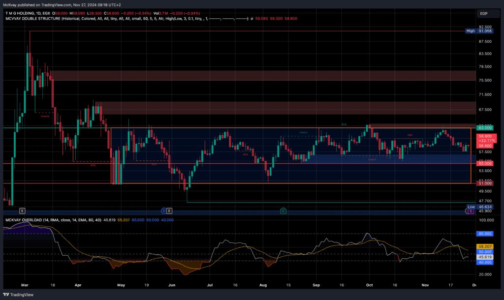 TMGH 2024 11 27 08 18 29 4c330 January 13, 2026