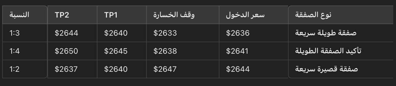 2024 12 06 17.04.12 مارس 2, 2026